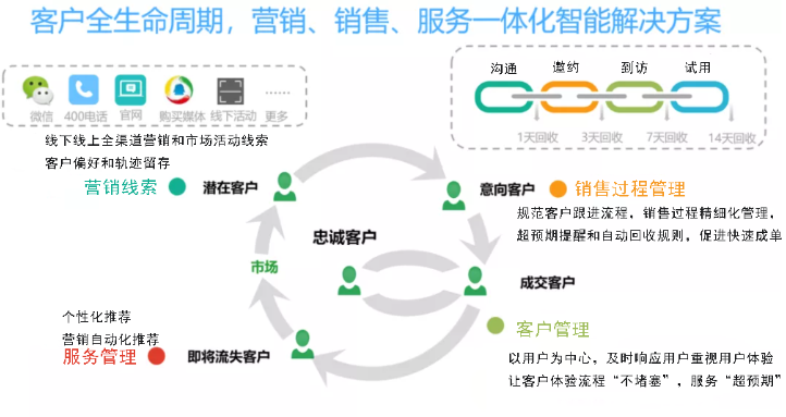 圖二.png
